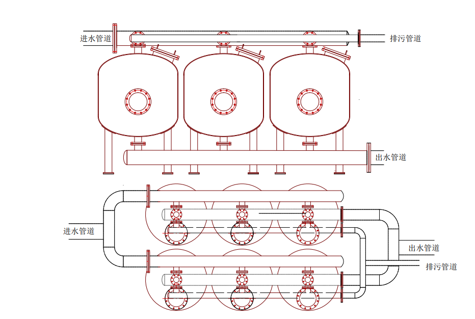 淺層砂過濾器雙排安裝 淺層砂過濾器雙排安裝